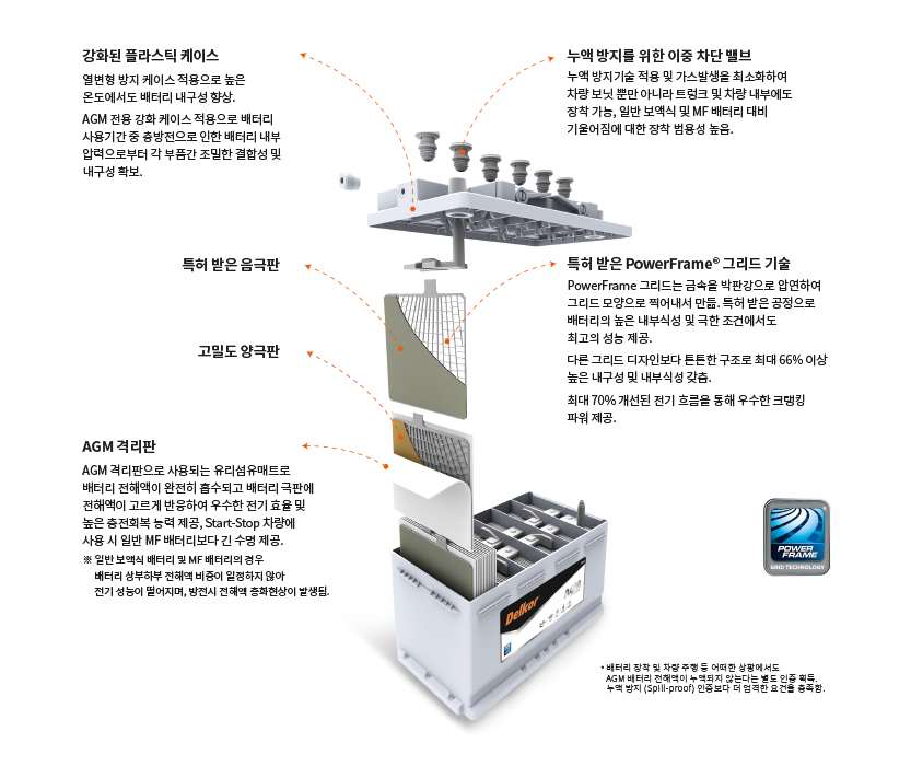 battery_detail.jpg